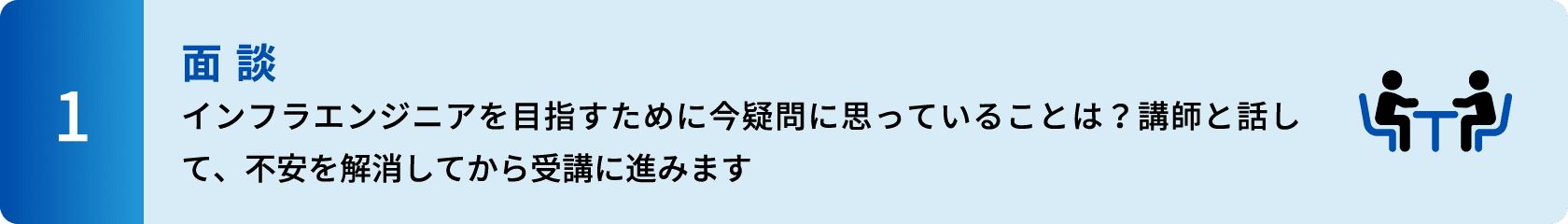 1.面談　インフラエンジニアを目指すために今疑問に思っていることは？講師と話して、不安を解消してから受講に進みます