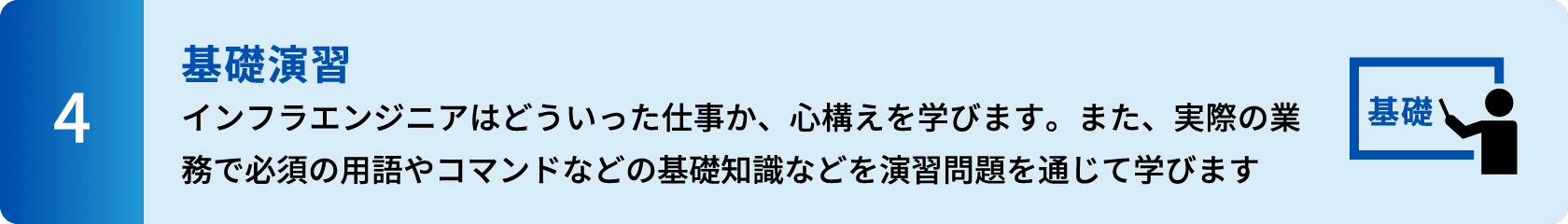 4.基礎演習　インフラエンジニアはどういった仕事か、心構えを学びます。また、実際の業務で必須の用語やコマンドなどの基礎知識などを演習問題を通じて学びます